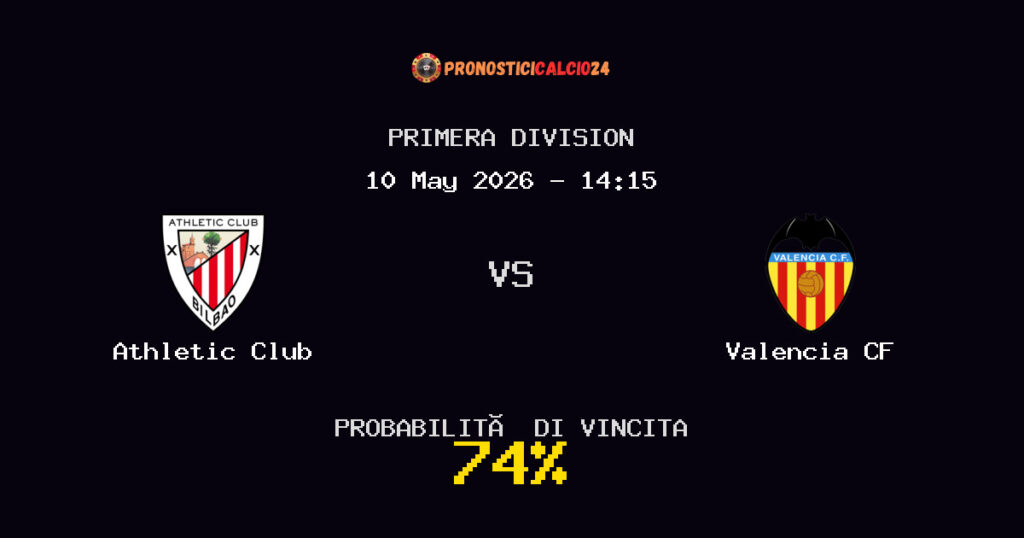 Athletic Club vs Valencia CF Pronostico Partita – Primera Division – Consigli Scommesse