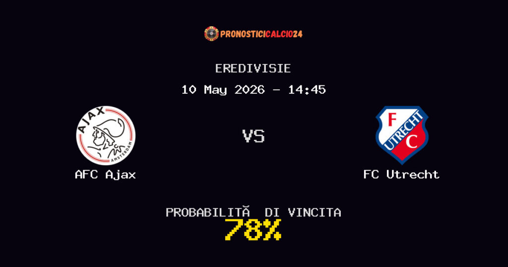 AFC Ajax vs FC Utrecht Pronostico Partita – Eredivisie – Consigli Scommesse