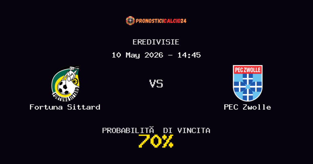 Fortuna Sittard vs PEC Zwolle Pronostico Partita – Eredivisie – Consigli Scommesse