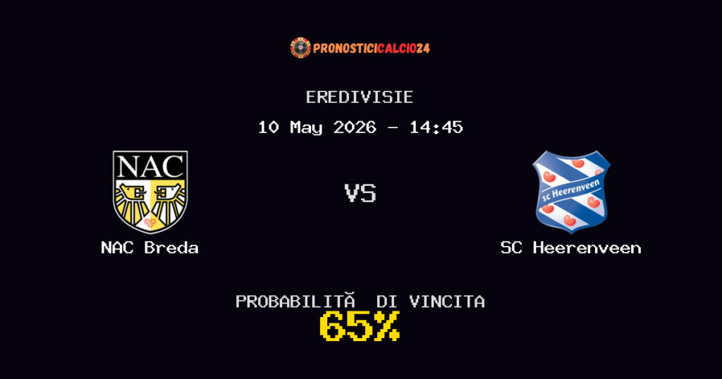 NAC Breda vs SC Heerenveen Pronostico Partita – Eredivisie – Consigli Scommesse