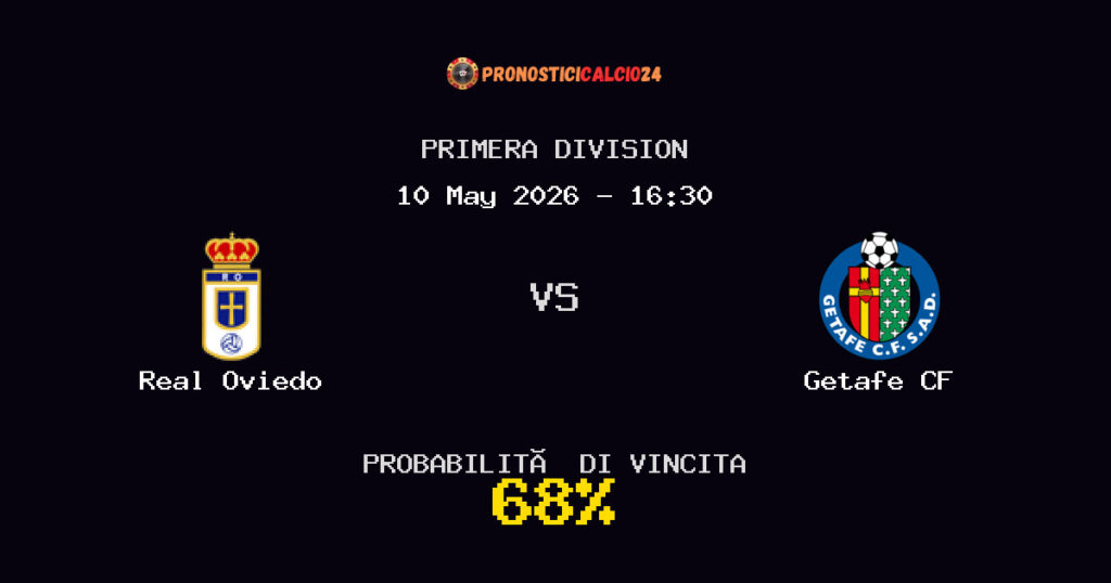 Real Oviedo vs Getafe CF Pronostico Partita – Primera Division – Consigli Scommesse