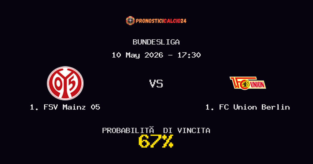 1. FSV Mainz 05 vs 1. FC Union Berlin Pronostico Partita – Bundesliga – Consigli Scommesse