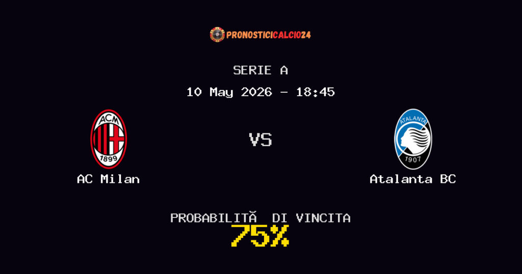 AC Milan vs Atalanta BC Pronostico Partita – Serie A – Consigli Scommesse
