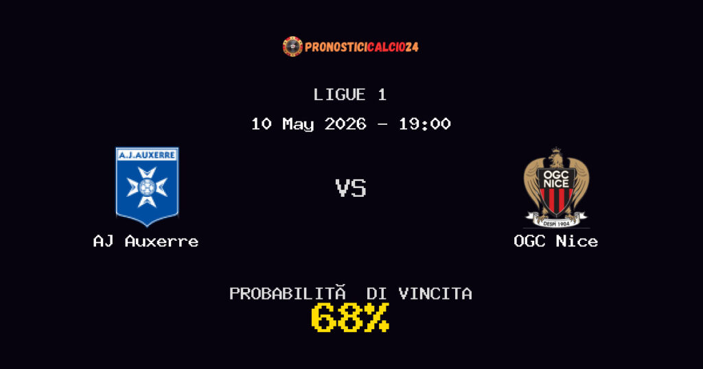 AJ Auxerre vs OGC Nice Pronostico Partita – Ligue 1 – Consigli Scommesse