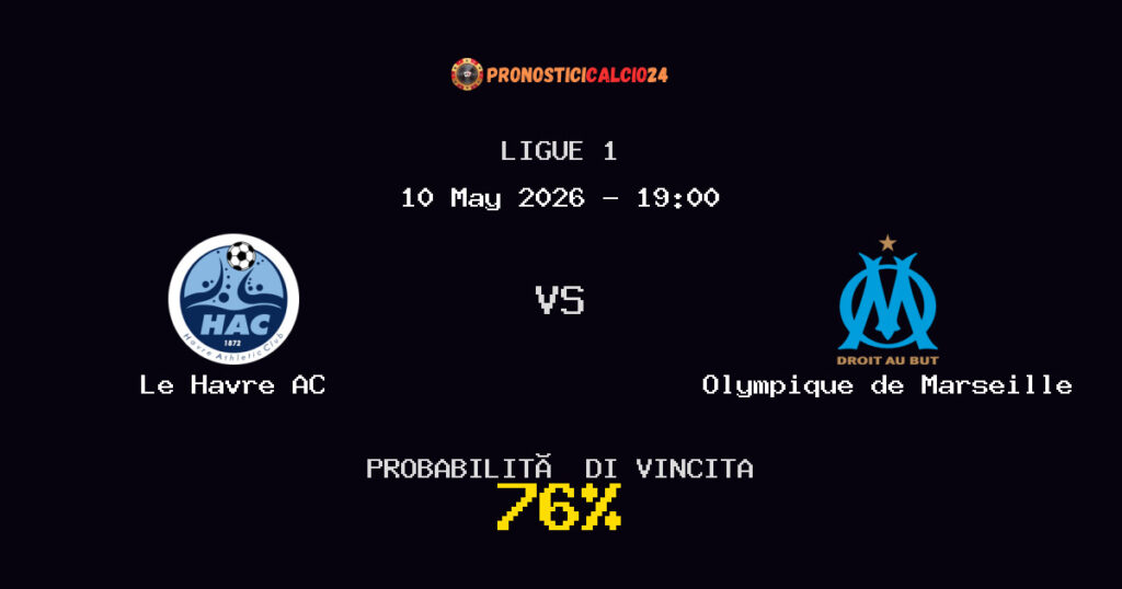 Le Havre AC vs Olympique de Marseille Pronostico Partita – Ligue 1 – Consigli Scommesse