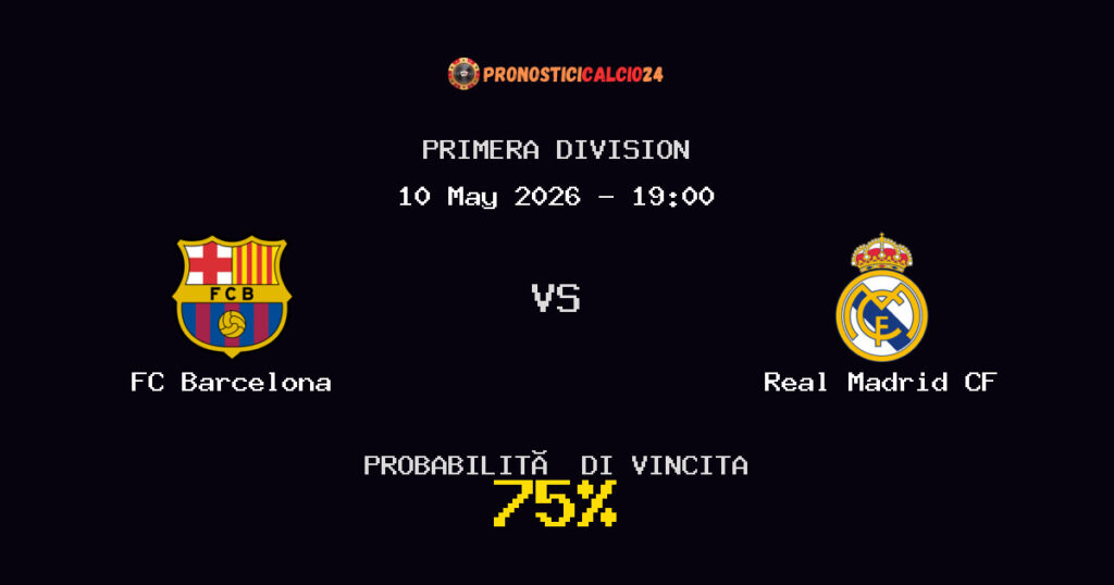 FC Barcelona vs Real Madrid CF Pronostico Partita – Primera Division – Consigli Scommesse