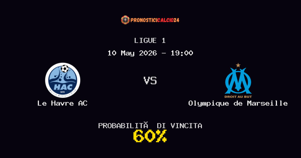 Le Havre AC vs Olympique de Marseille Pronostico Partita – Ligue 1 – Consigli Scommesse