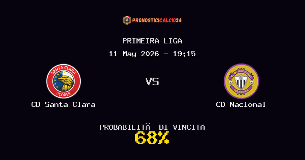 CD Santa Clara vs CD Nacional Pronostico Partita – Primeira Liga – Consigli Scommesse