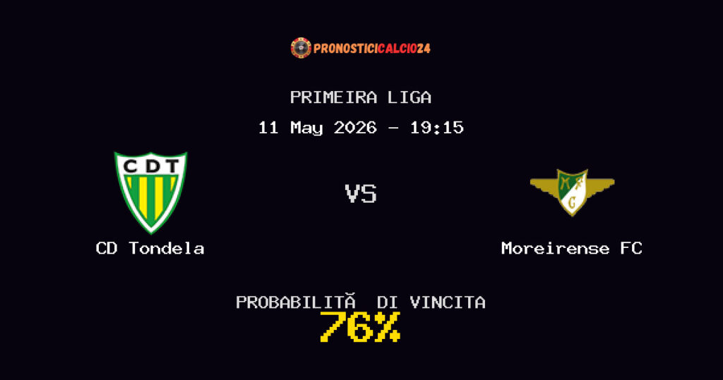 CD Tondela vs Moreirense FC Pronostico Partita – Primeira Liga – Consigli Scommesse