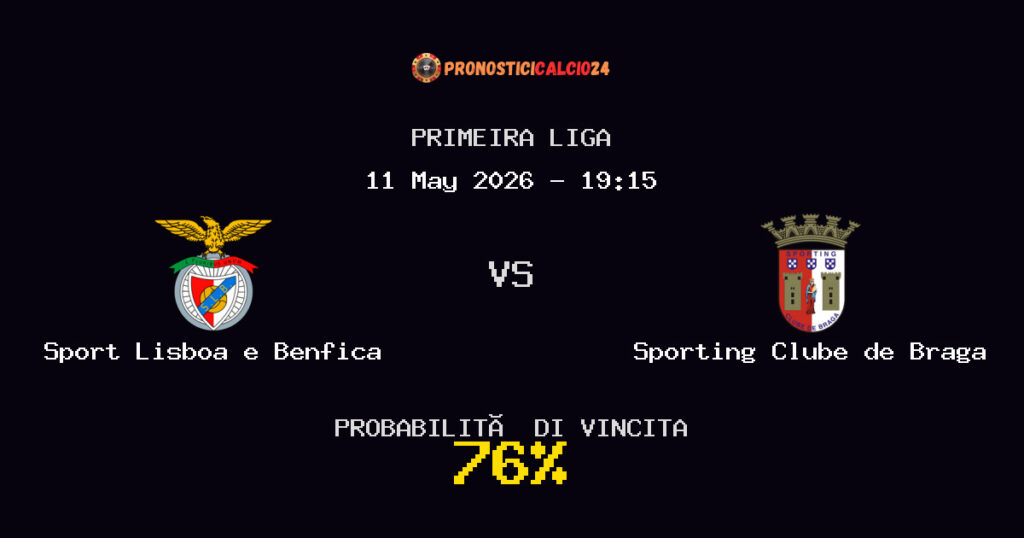 Sport Lisboa e Benfica vs Sporting Clube de Braga Pronostico Partita – Primeira Liga – Consigli Scommesse