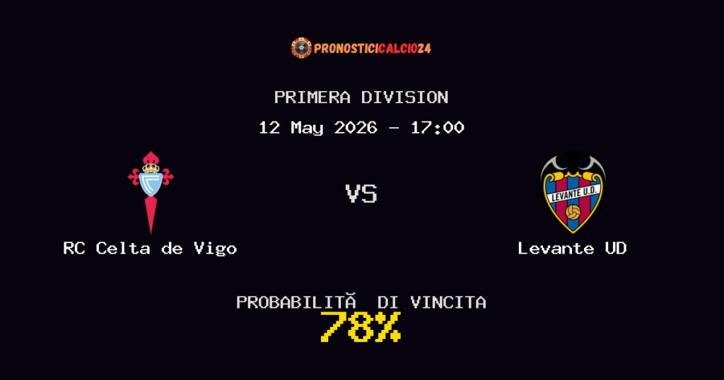RC Celta de Vigo vs Levante UD Pronostico Partita – Primera Division – Consigli Scommesse