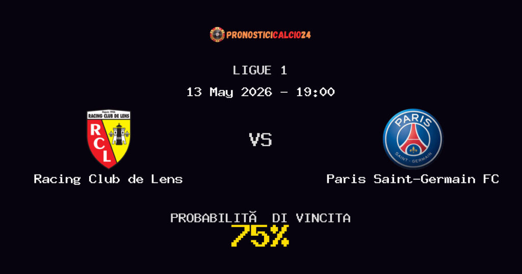 Racing Club de Lens vs Paris Saint-Germain FC Pronostico Partita – Ligue 1 – Consigli Scommesse
