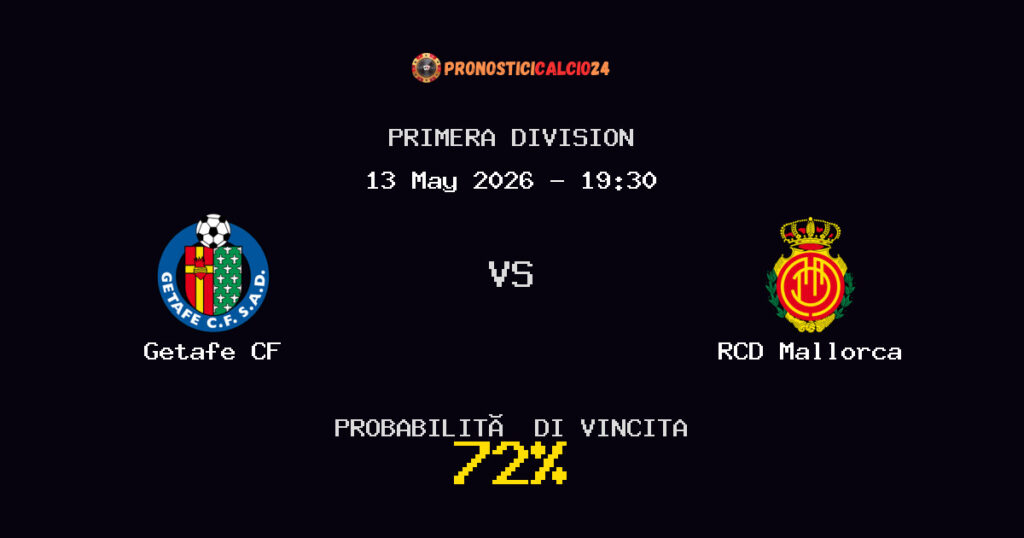 Getafe CF vs RCD Mallorca Pronostico Partita – Primera Division – Consigli Scommesse