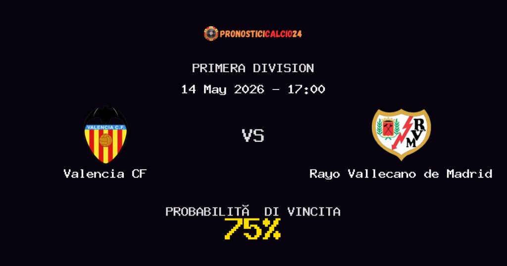 Valencia CF vs Rayo Vallecano de Madrid Pronostico Partita – Primera Division – Consigli Scommesse