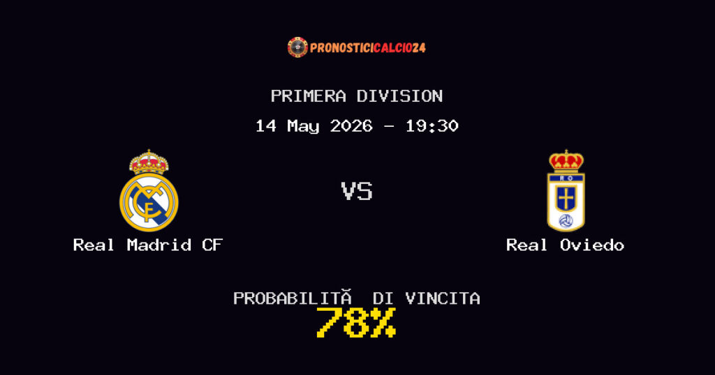 Real Madrid CF vs Real Oviedo Pronostico Partita – Primera Division – Consigli Scommesse