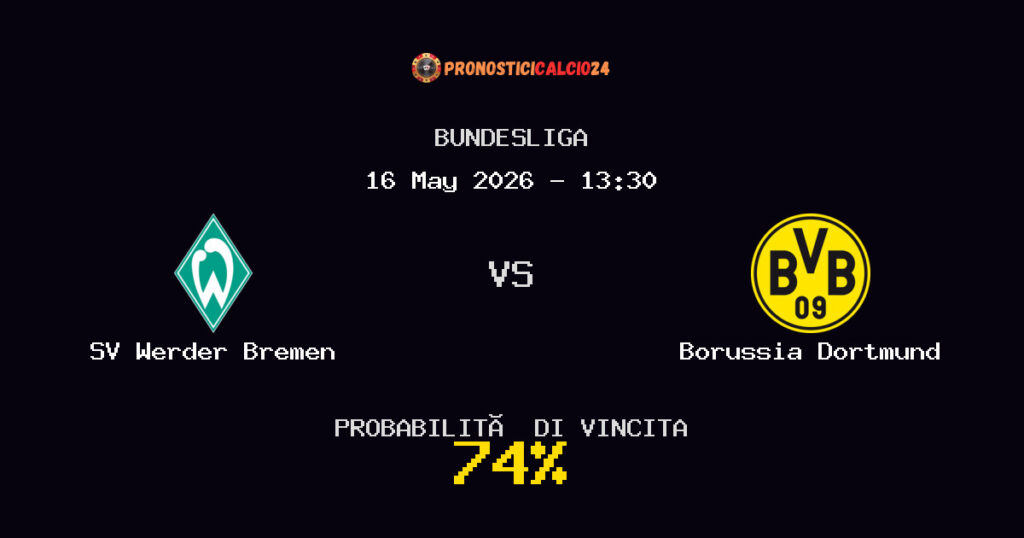 SV Werder Bremen vs Borussia Dortmund Pronostico Partita – Bundesliga – Consigli Scommesse