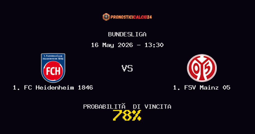1. FC Heidenheim 1846 vs 1. FSV Mainz 05 Pronostico Partita – Bundesliga – Consigli Scommesse