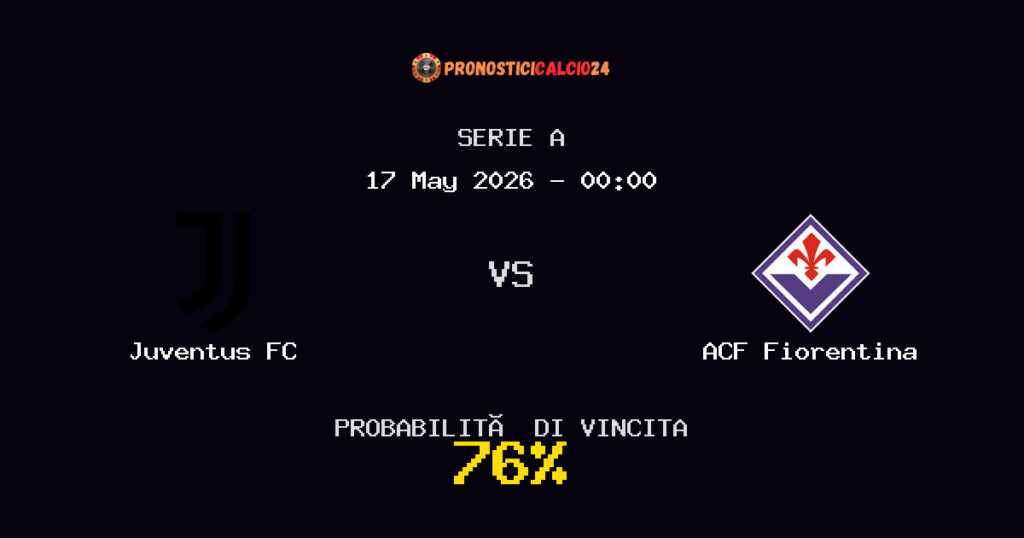 Juventus FC vs ACF Fiorentina Pronostico Partita – Serie A – Consigli Scommesse