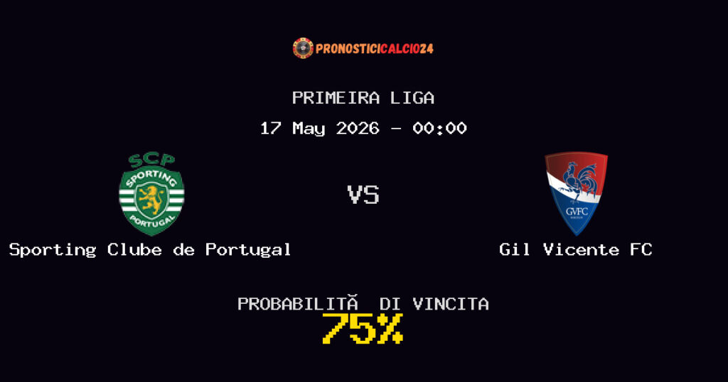 Sporting Clube de Portugal vs Gil Vicente FC Pronostico Partita – Primeira Liga – Consigli Scommesse
