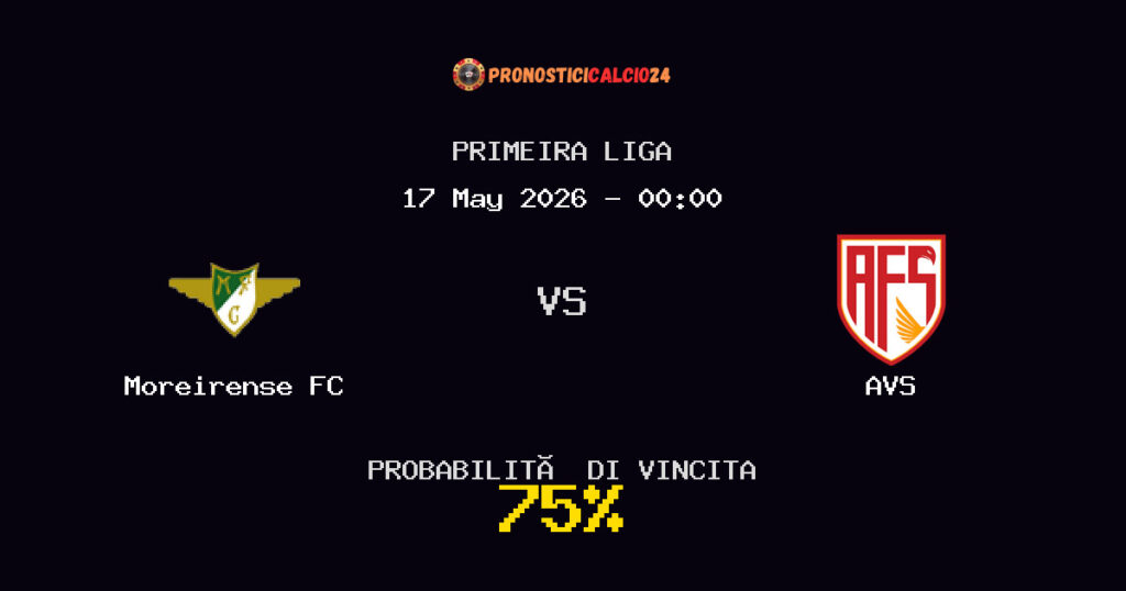 Moreirense FC vs AVS Pronostico Partita – Primeira Liga – Consigli Scommesse