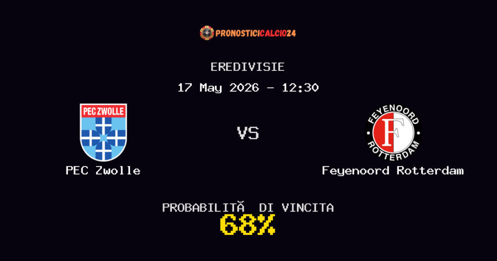 PEC Zwolle vs Feyenoord Rotterdam Pronostico Partita – Eredivisie – Consigli Scommesse