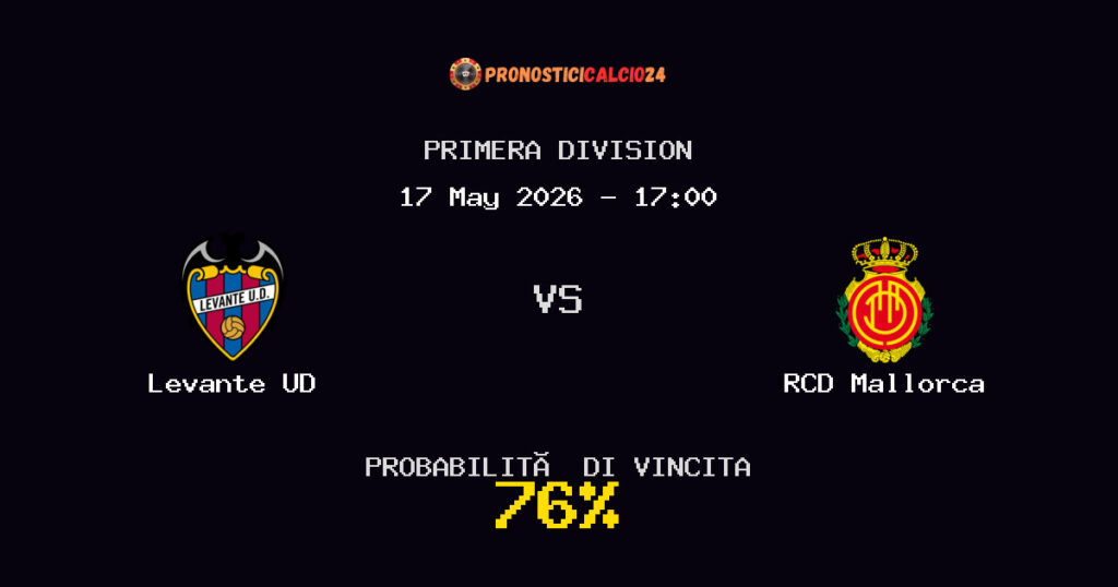 Levante UD vs RCD Mallorca Pronostico Partita – Primera Division – Consigli Scommesse