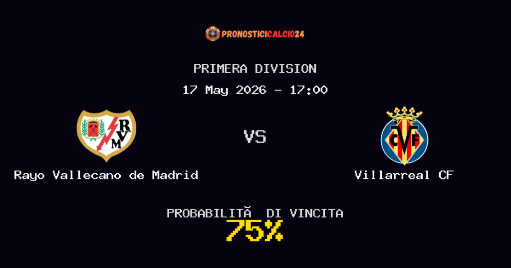 Rayo Vallecano de Madrid vs Villarreal CF Pronostico Partita – Primera Division – Consigli Scommesse
