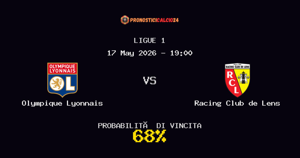 Olympique Lyonnais vs Racing Club de Lens Pronostico Partita – Ligue 1 – Consigli Scommesse