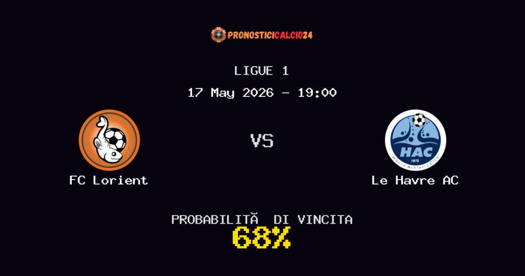 FC Lorient vs Le Havre AC Pronostico Partita – Ligue 1 – Consigli Scommesse