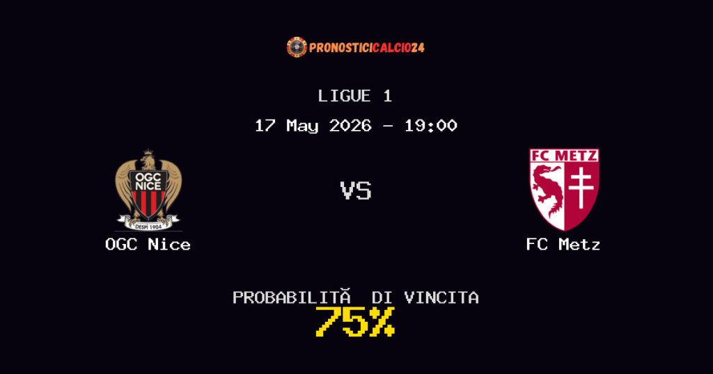 OGC Nice vs FC Metz Pronostico Partita – Ligue 1 – Consigli Scommesse