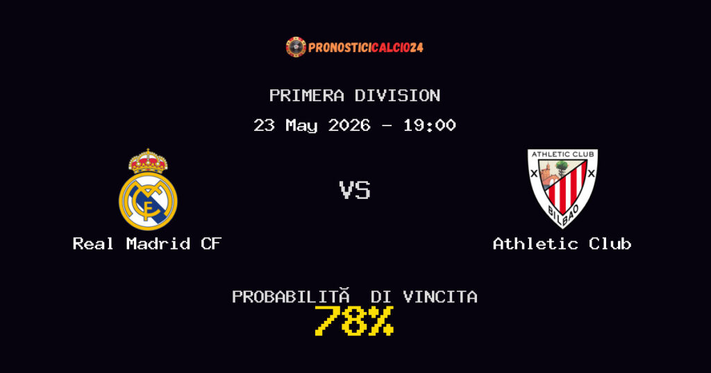 Real Madrid CF vs Athletic Club Pronostico Partita – Primera Division – Consigli Scommesse