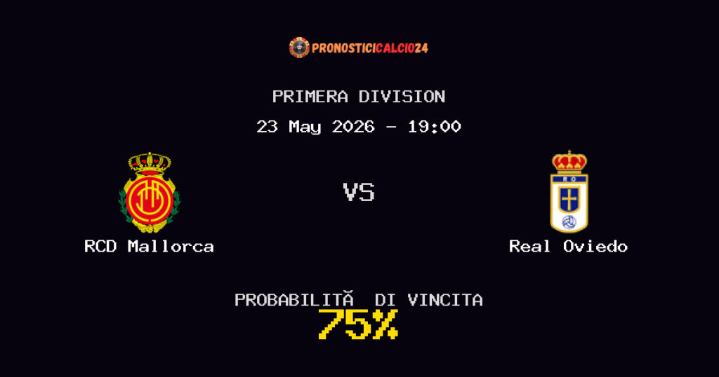 RCD Mallorca vs Real Oviedo Pronostico Partita – Primera Division – Consigli Scommesse