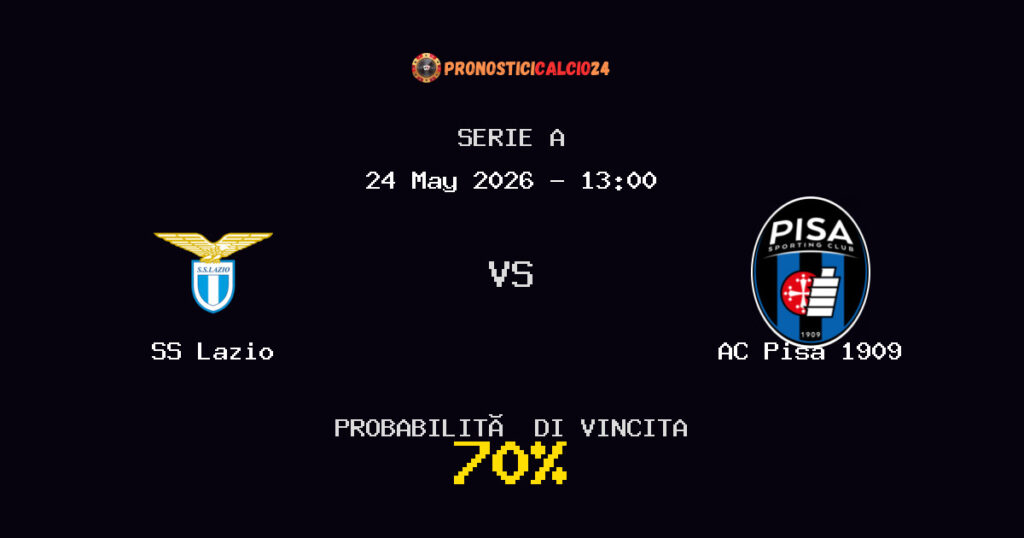 SS Lazio vs AC Pisa 1909 Pronostico Partita – Serie A – Consigli Scommesse