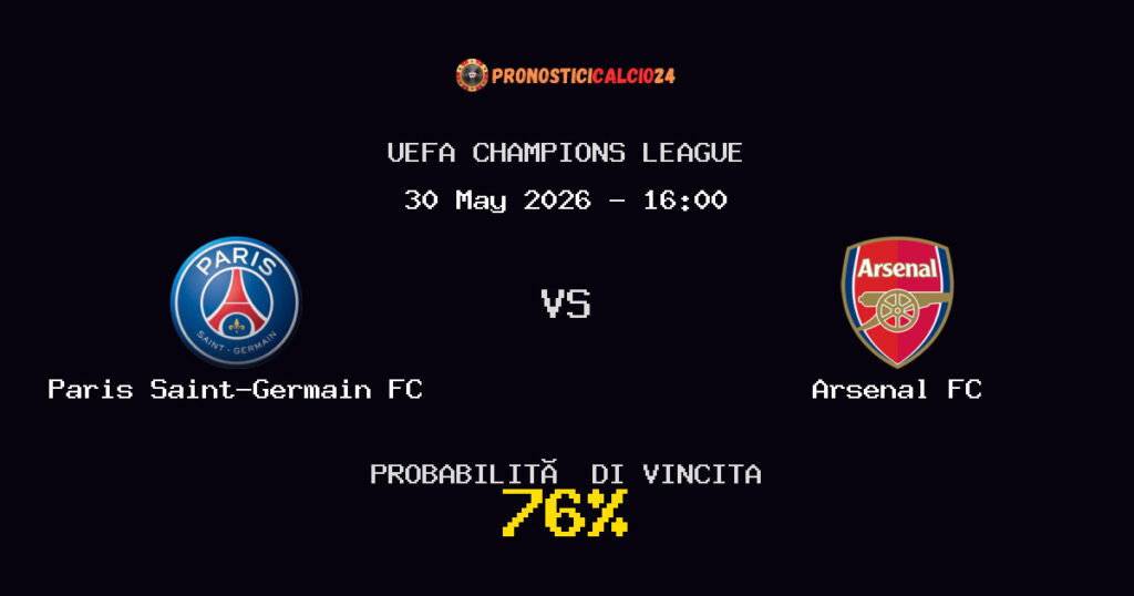 Paris Saint-Germain FC vs Arsenal FC Pronostico Partita – UEFA Champions League – Consigli Scommesse