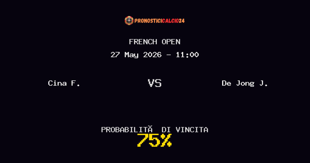 Cina F. vs De Jong J. Pronostico Partita – French Open – Consigli Scommesse