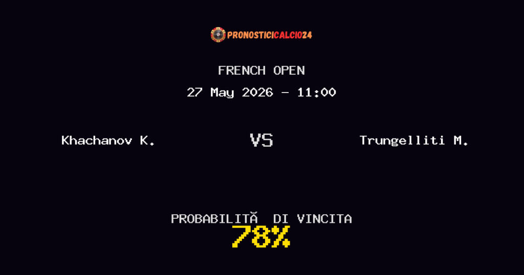 Khachanov K. vs Trungelliti M. Pronostico Partita – French Open – Consigli Scommesse
