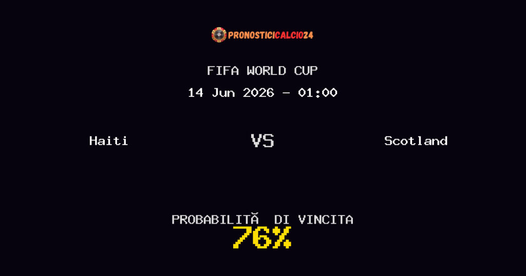 Haiti vs Scotland Pronostico Partita – FIFA World Cup – Consigli Scommesse