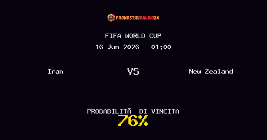 Iran vs New Zealand Pronostico Partita – FIFA World Cup – Consigli Scommesse