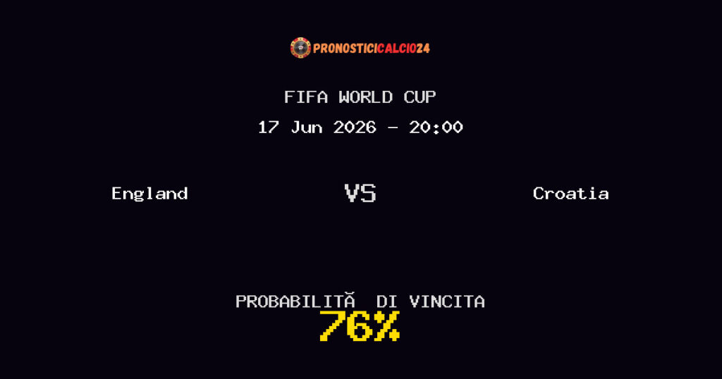 England vs Croatia Pronostico Partita – FIFA World Cup – Consigli Scommesse