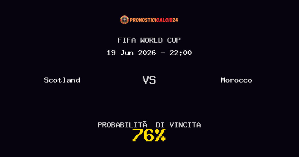 Scotland vs Morocco Pronostico Partita – FIFA World Cup – Consigli Scommesse