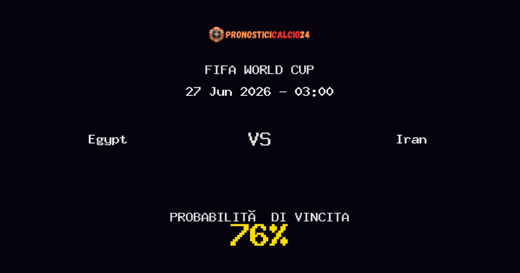 Egypt vs Iran Pronostico Partita – FIFA World Cup – Consigli Scommesse