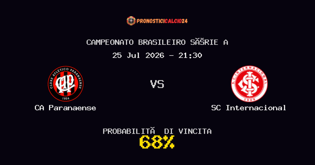 CA Paranaense vs SC Internacional Pronostico Partita – Campeonato Brasileiro Série A – Consigli Scommesse