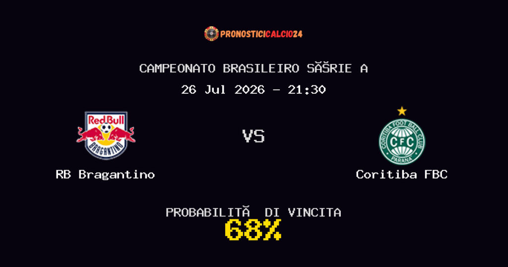 RB Bragantino vs Coritiba FBC Pronostico Partita – Campeonato Brasileiro Série A – Consigli Scommesse