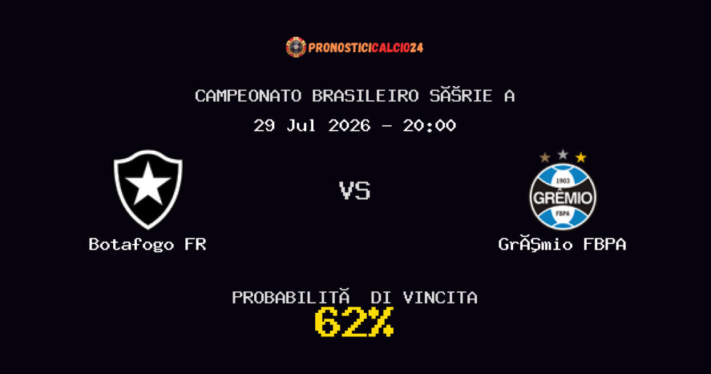 Botafogo FR vs Grêmio FBPA Pronostico Partita – Campeonato Brasileiro Série A – Consigli Scommesse