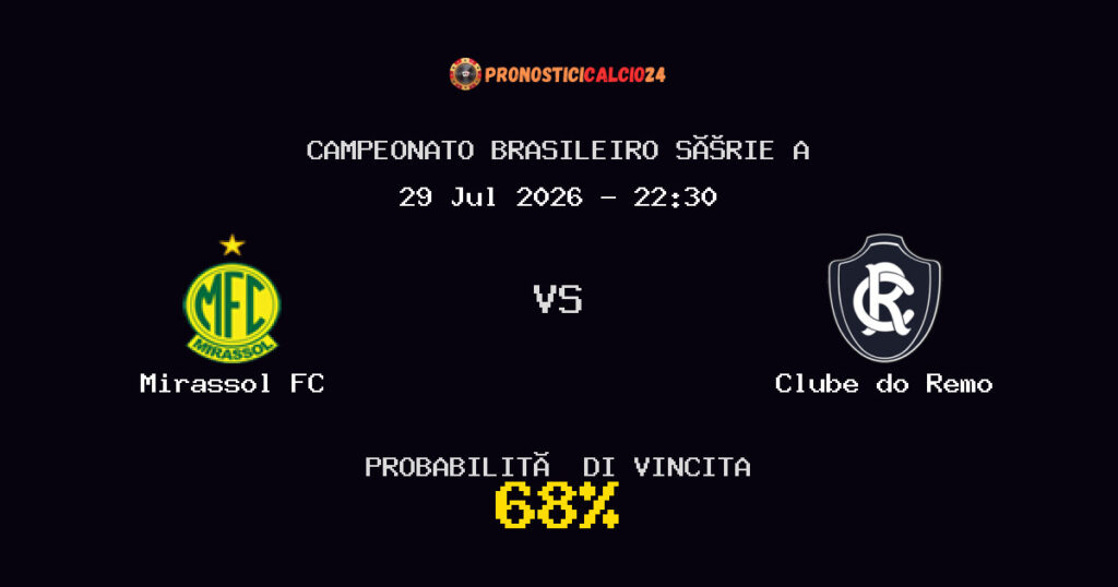 Mirassol FC vs Clube do Remo Pronostico Partita – Campeonato Brasileiro Série A – Consigli Scommesse