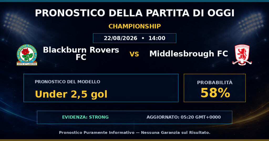Blackburn Rovers FC vs Middlesbrough FC match prediction - Championship