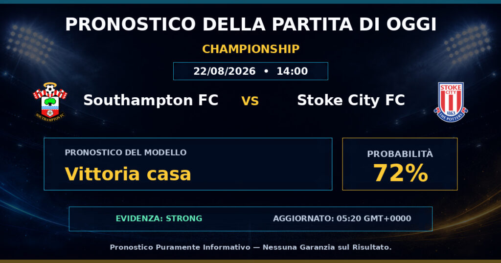 Southampton FC vs Stoke City FC match prediction - Championship