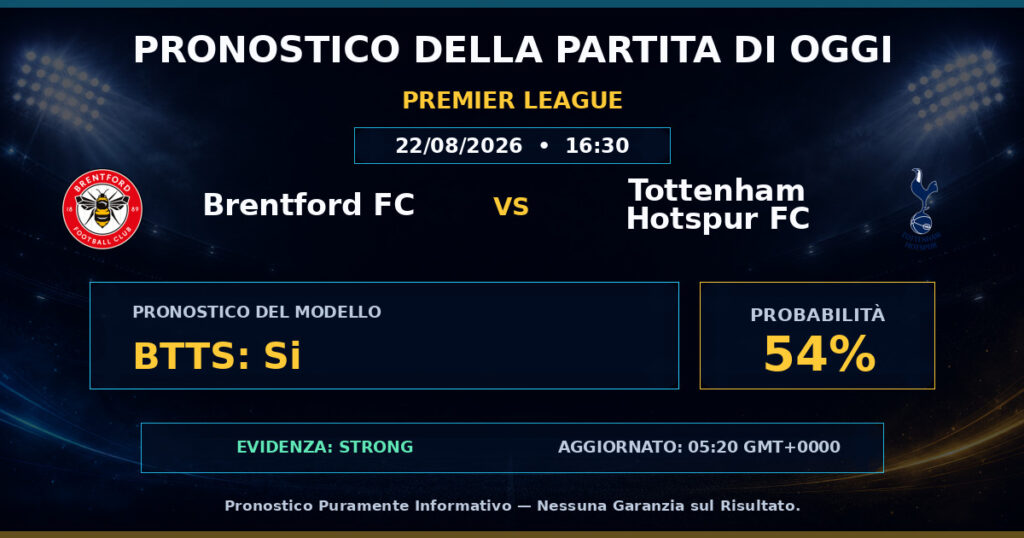 Brentford FC vs Tottenham Hotspur FC match prediction - Premier League