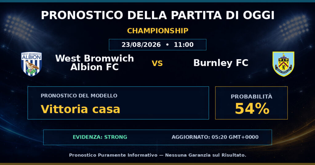 West Bromwich Albion FC vs Burnley FC match prediction - Championship