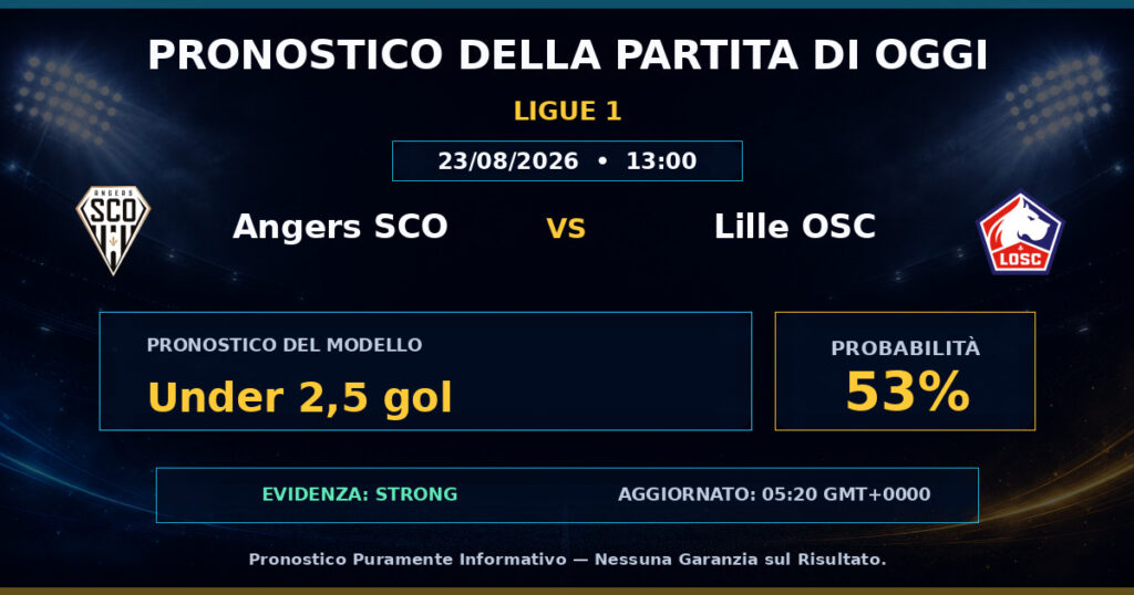 Angers SCO vs Lille OSC match prediction - Ligue 1